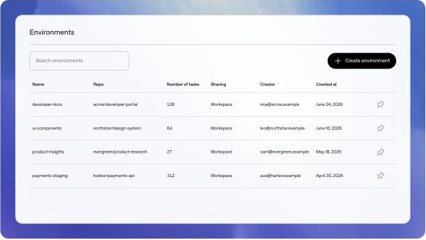 Codex 云端环境配置列表